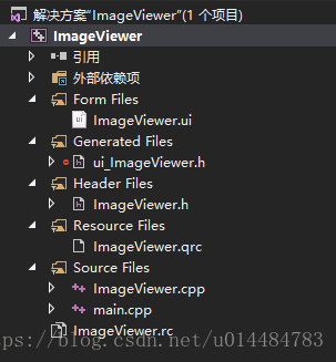 创建好的项目