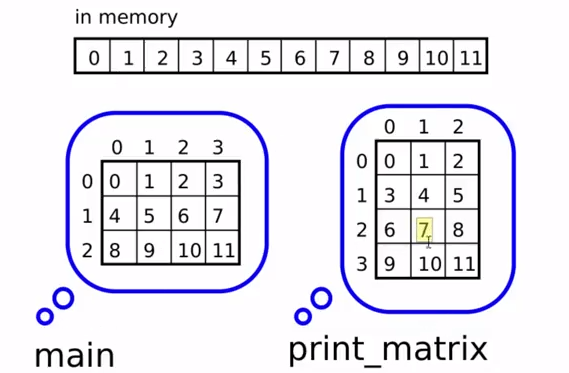 1392594-20180717165726556-1819694534.png