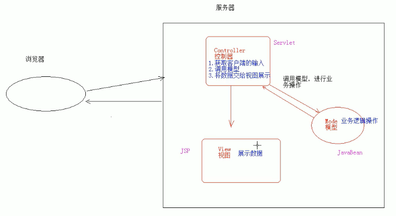 image-20210124043647608