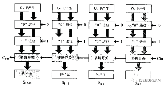 f33e7bbabc0ff2ba85715aba3fd14526.png