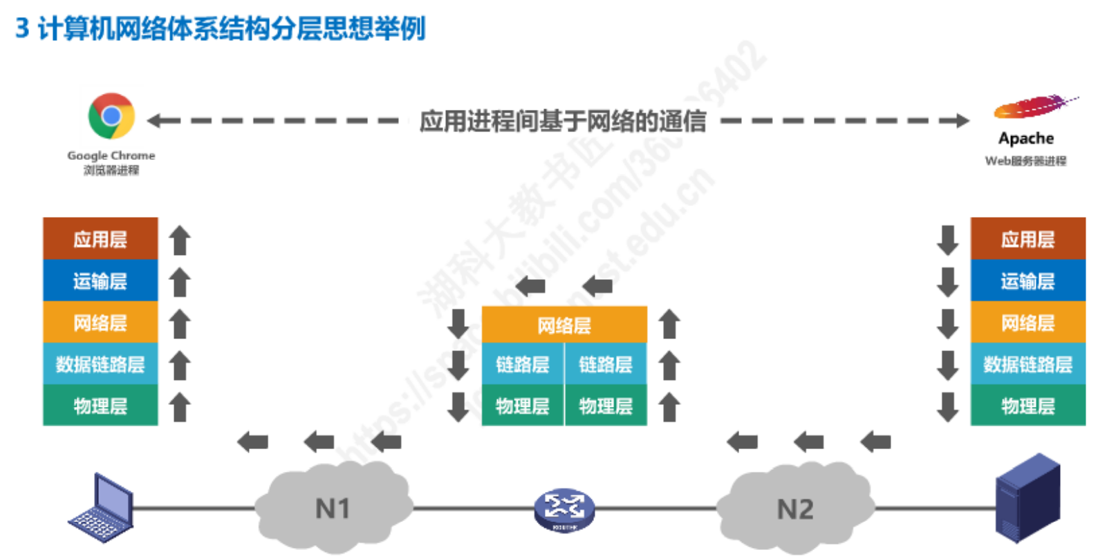 image-20220910204633625