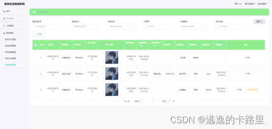 图5.10 商品退货管理界面