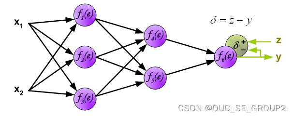 ![enter description here][9]