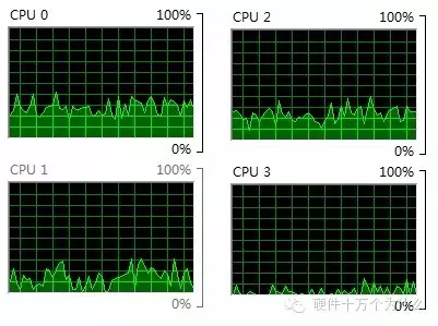 1312420-20180124124025069-1050511044.png