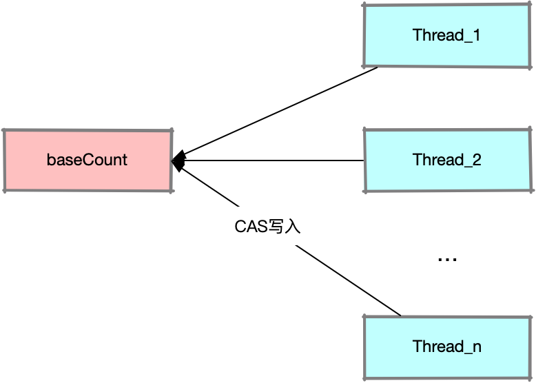 image-20210420221407349