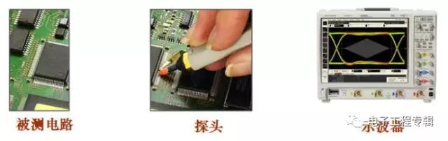 示波器探头原理