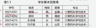 watermark,type_d3F5LXplbmhlaQ,shadow_50,text_Q1NETiBAV2hpc3BlciwsLCwsLCwsLA==,size_7,color_FFFFFF,t_70,g_se,x_16