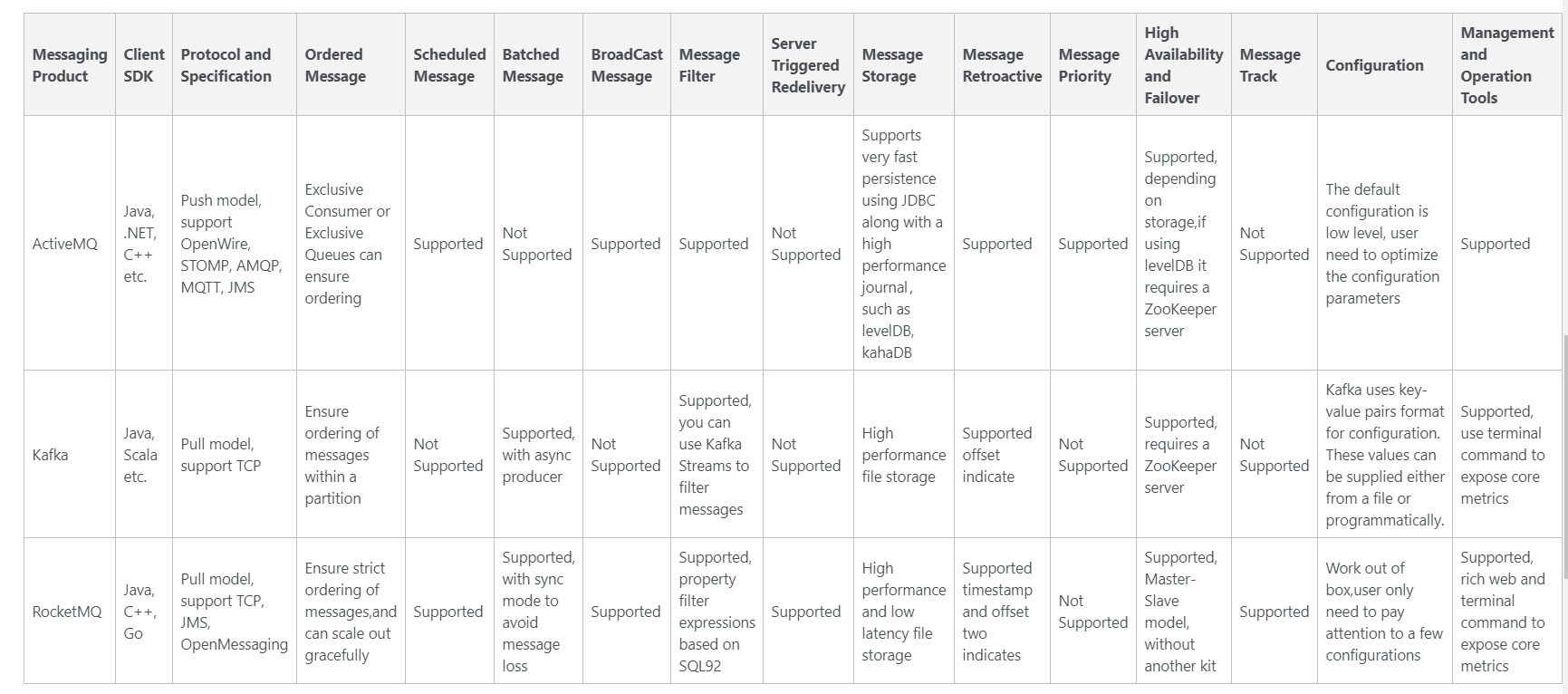 image-20211129183527755