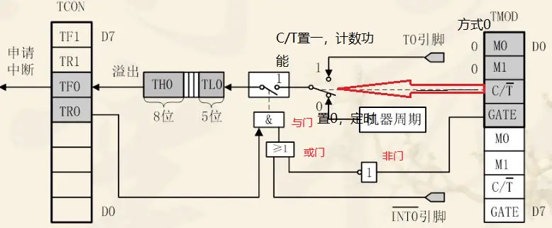 13367077-99a54554881ec24d.png