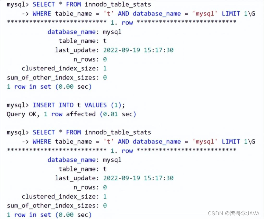 这个 MySQL 问题困扰了我一个月，现在终于把他解决了_mysql元数据表有几张-CSDN博客