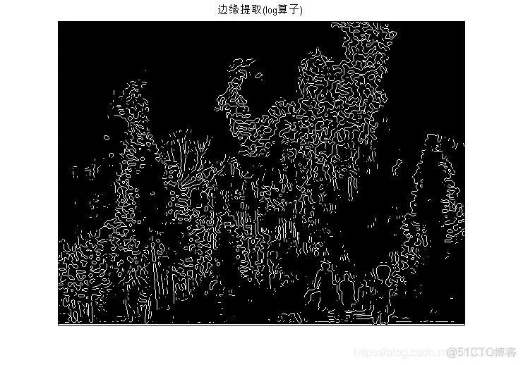 【火灾检测】基于matlab实现图像特征火灾检测_图像处理_08