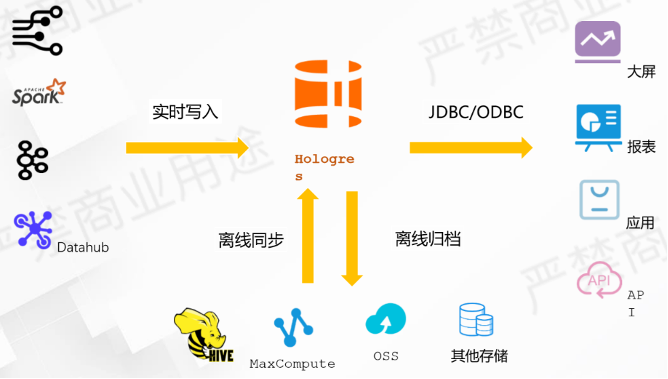 图片 1.png 图片 1.png