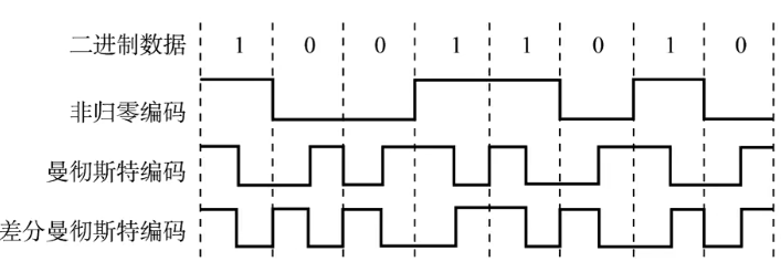 image-20230727210023581