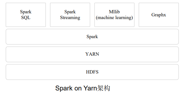 image-20230617111707064