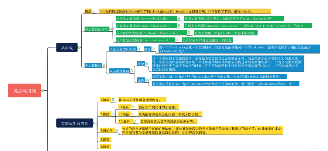 6cdaf23d4175abb8224f75a832750f54.png