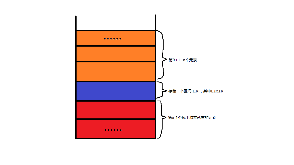 1522397-20190420094715047-220672405.jpg