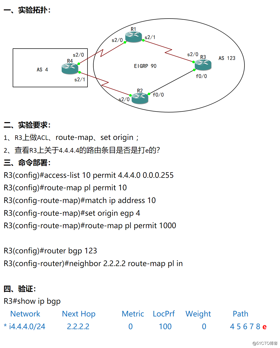 43-高级路由：BGP 起源属性：修改为e