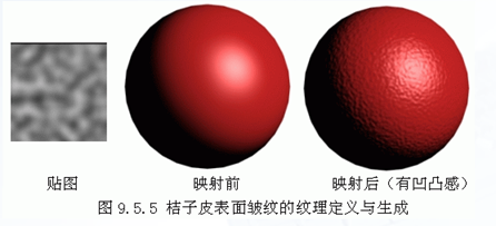 image-20220215221617292