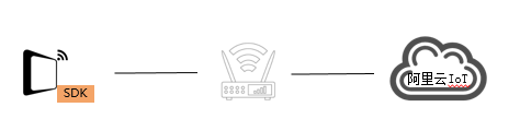 image.png | left | 474x120