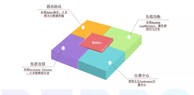 lALPDgQ9q5HW0PLNAkjNBKs_1195_584_png_620x10000q90g