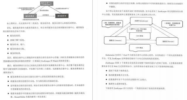 架构师社区爆火的分布式微服务神仙笔记究竟有什么魅力？