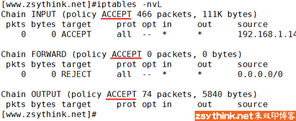 iptables详解（3）：iptables规则管理