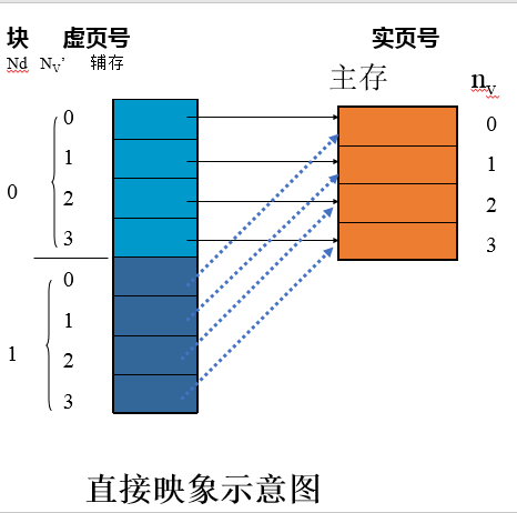 image-20200426174130291