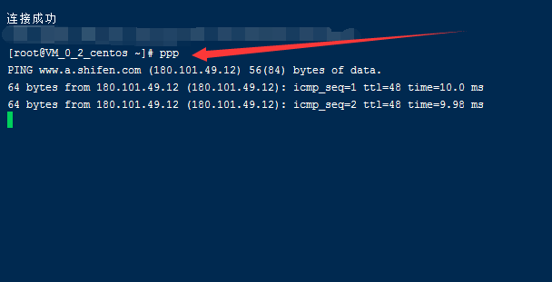 Linux中bash shell环境变量Linux中bash shell环境变量