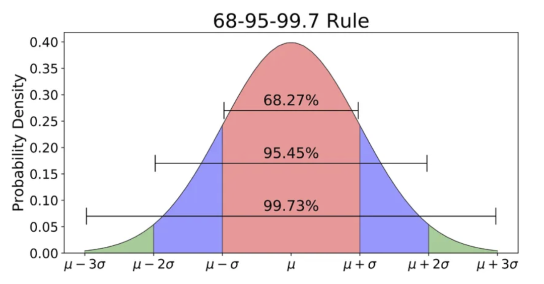 c24a4f2d527f60316a944350424d59a9.png