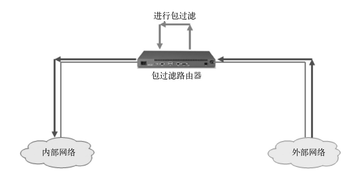 image-20220522162302750