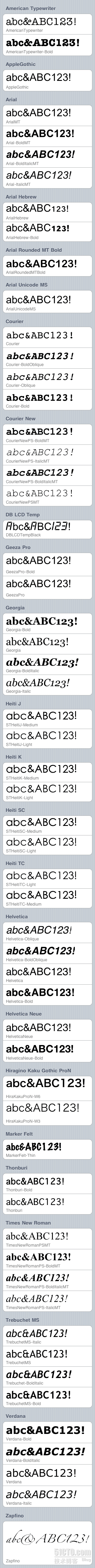 ios <wbr> <wbr>字体大全 <wbr> <wbr> <wbr>配图
