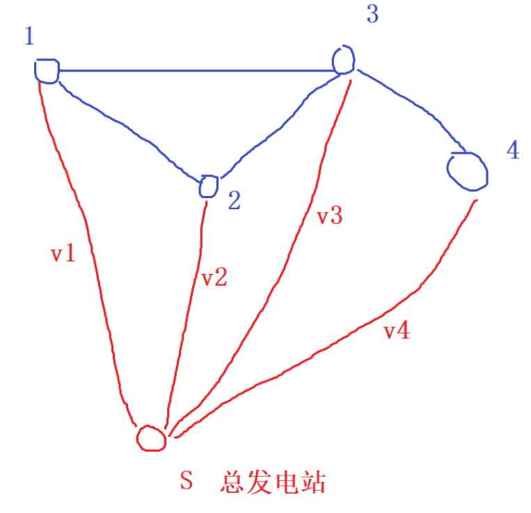 image-20210725123841634
