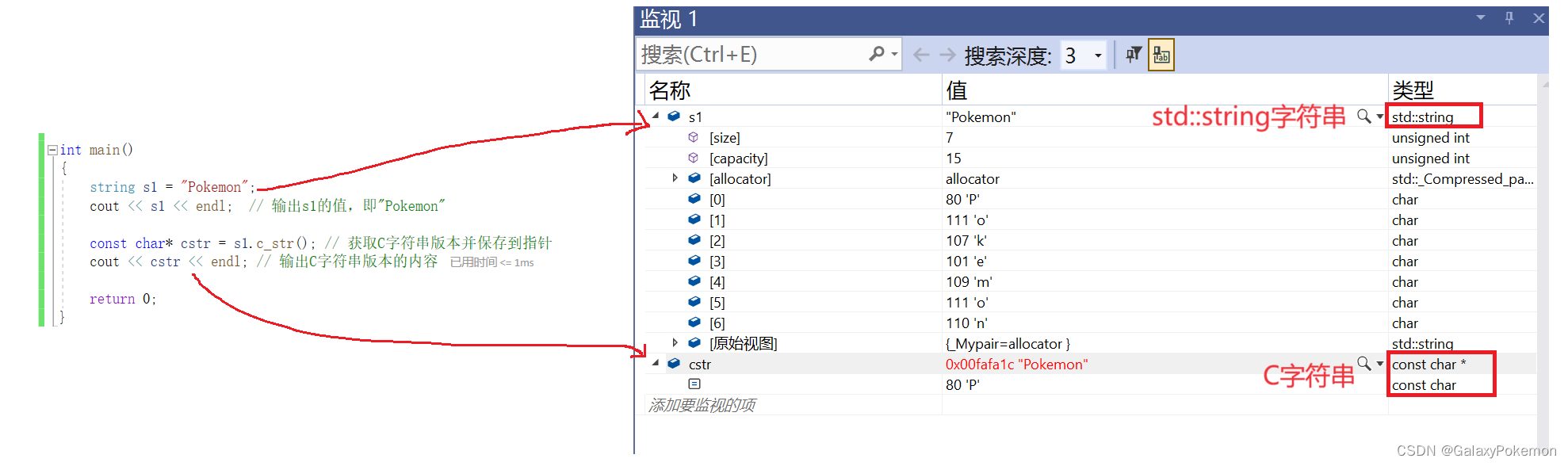 C++ - STL详解— string类(二)_c++ string compare-CSDN博客