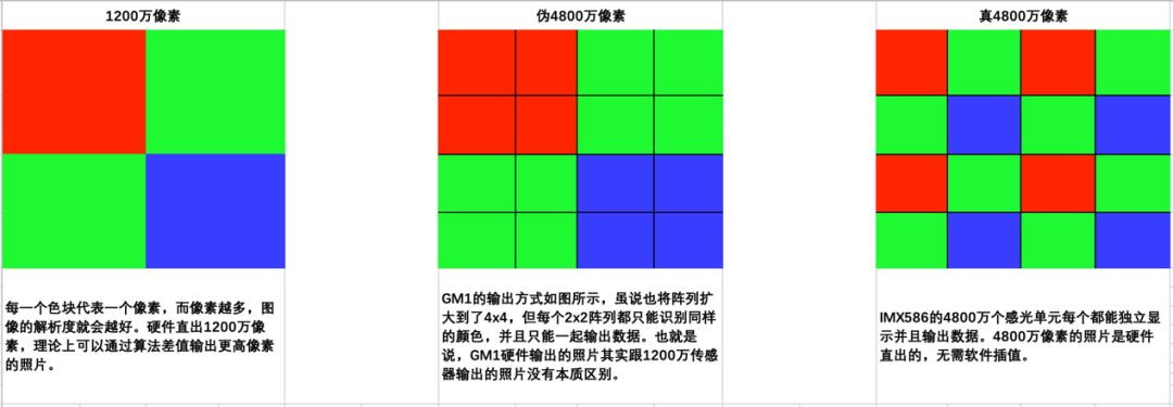 640?wx_fmt=png