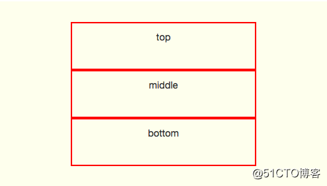 JQuery中html、append、appendTo、after、insertAfter 等使用