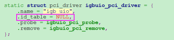 DPDK概述插图13 在这里插入图片描述