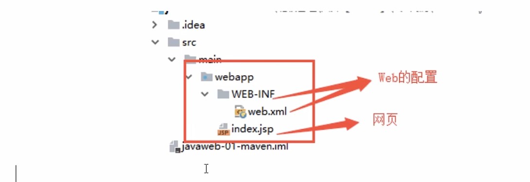 这个只有在web应用才会有