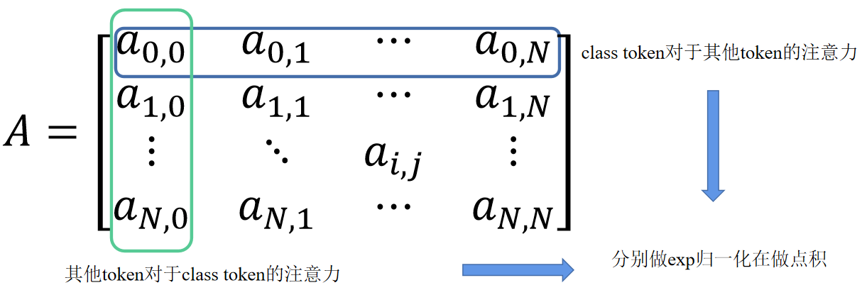 image-20210806190925987