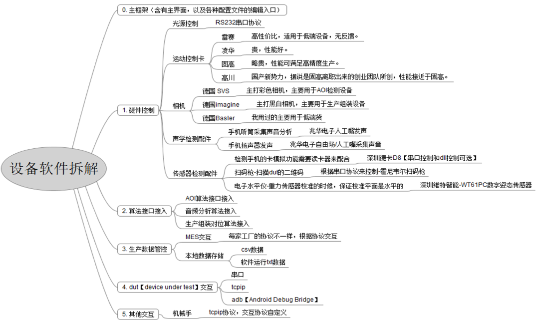 eab762bf65d3c412b4649793cb18dbb1.png