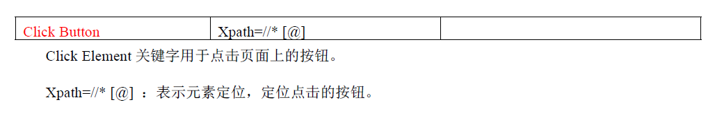 https://i-blog.csdnimg.cn/blog_migrate/c5166e6b9075f1ad062f1ddbb9849079.png