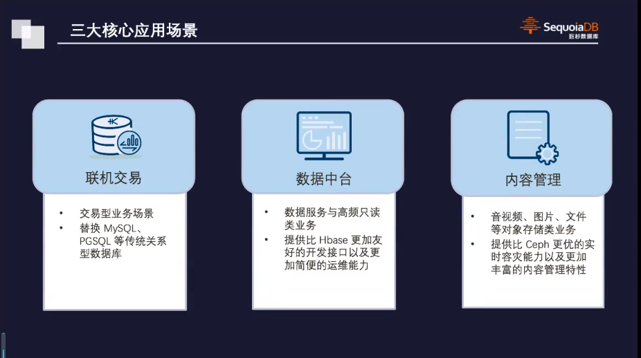 三大核心应用场景