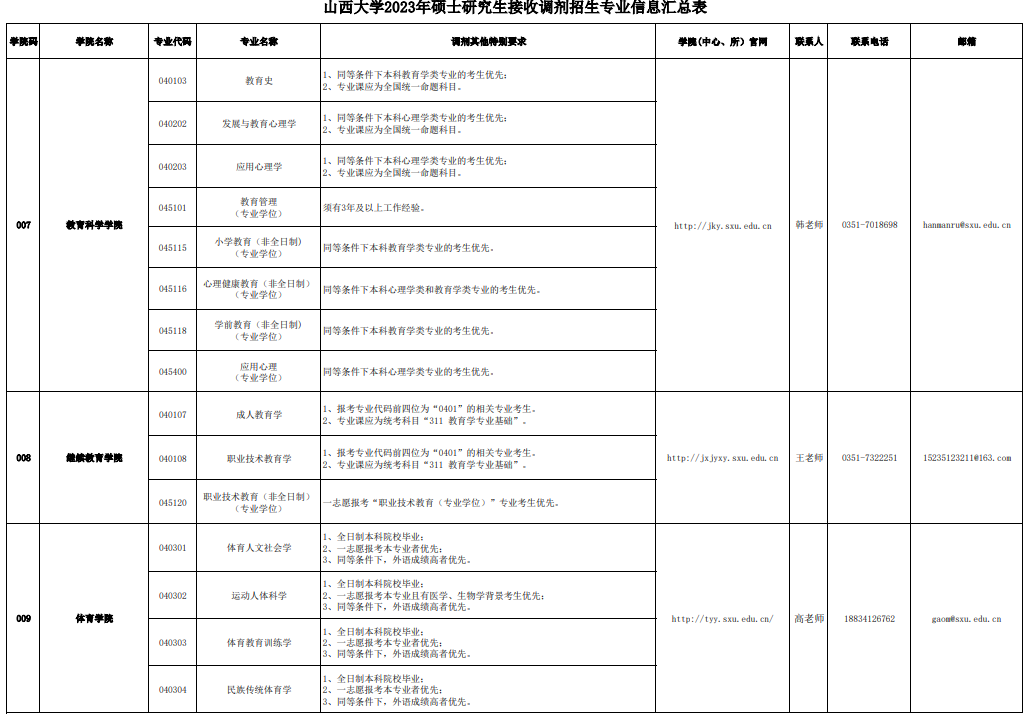 49b45fa942b226ec60ab32bf82325dd2.png