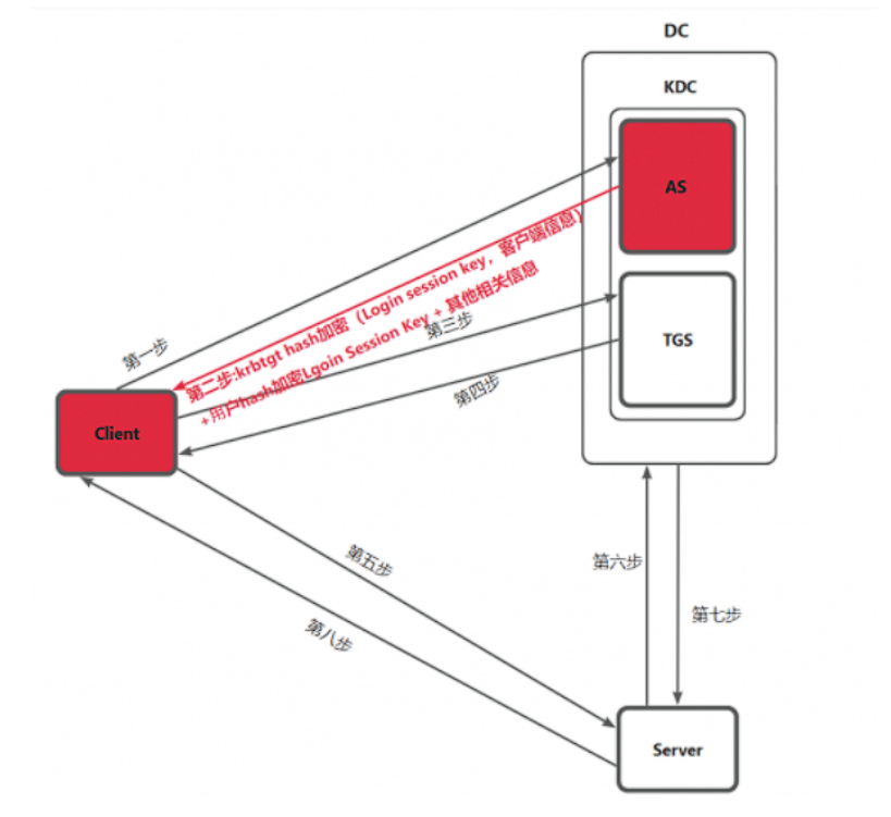 image-20231214174933493