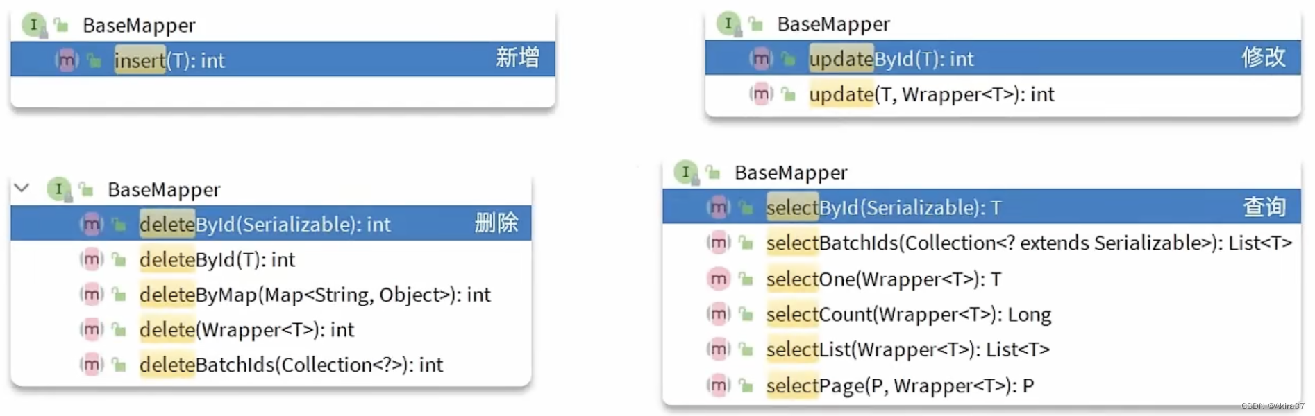 BaseMapper