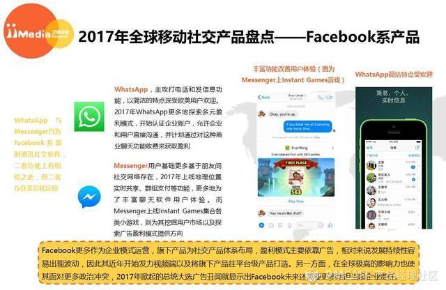 艾媒报告丨2017年全球移动社交市场研究报告