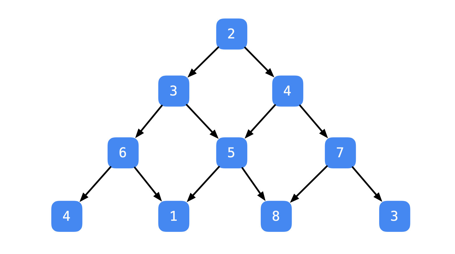 image-20200714101445905