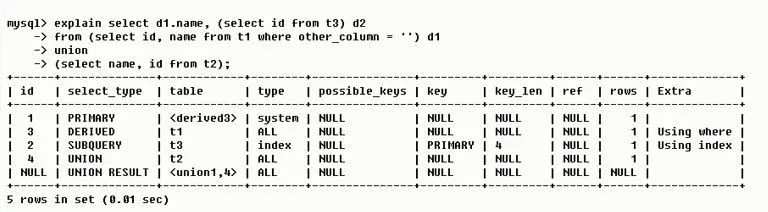 MySQL 万字精华总结 + 面试100 问，吊打面试官绰绰有余