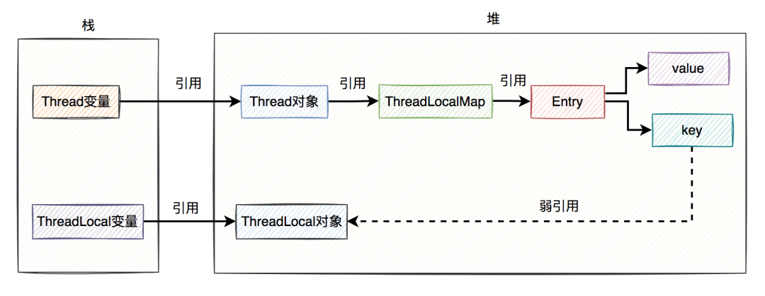 e505c8ddf414920594c781f8a61a387d.png