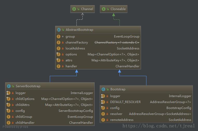 这里写图片描述