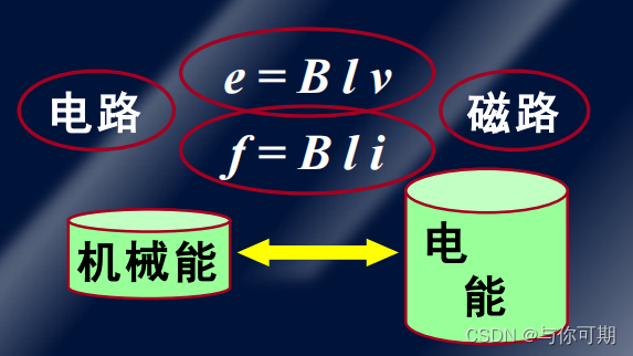 电机的转换方式